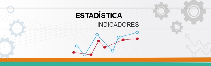 Banner de Estadística Indicadores