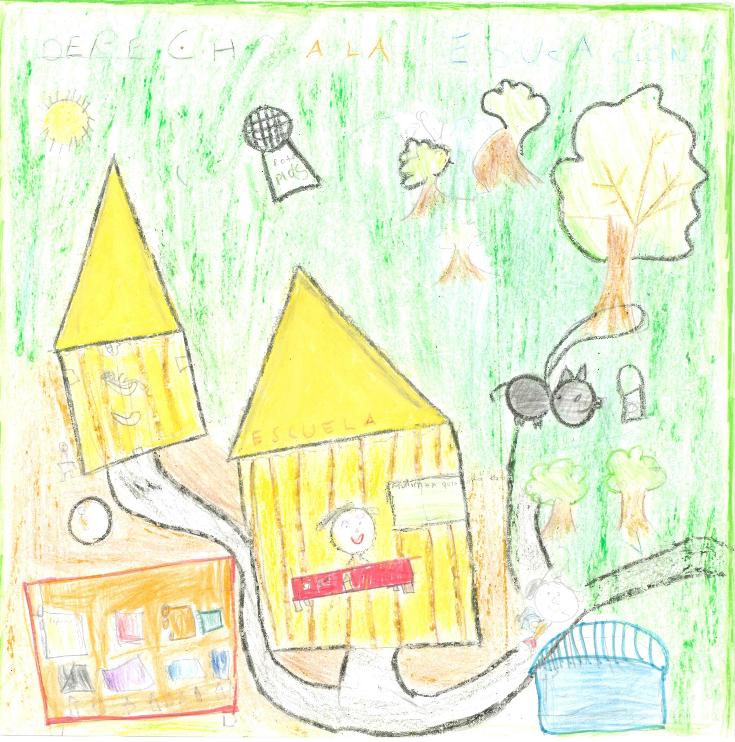 Por: María Candelaroa Angulo Puc