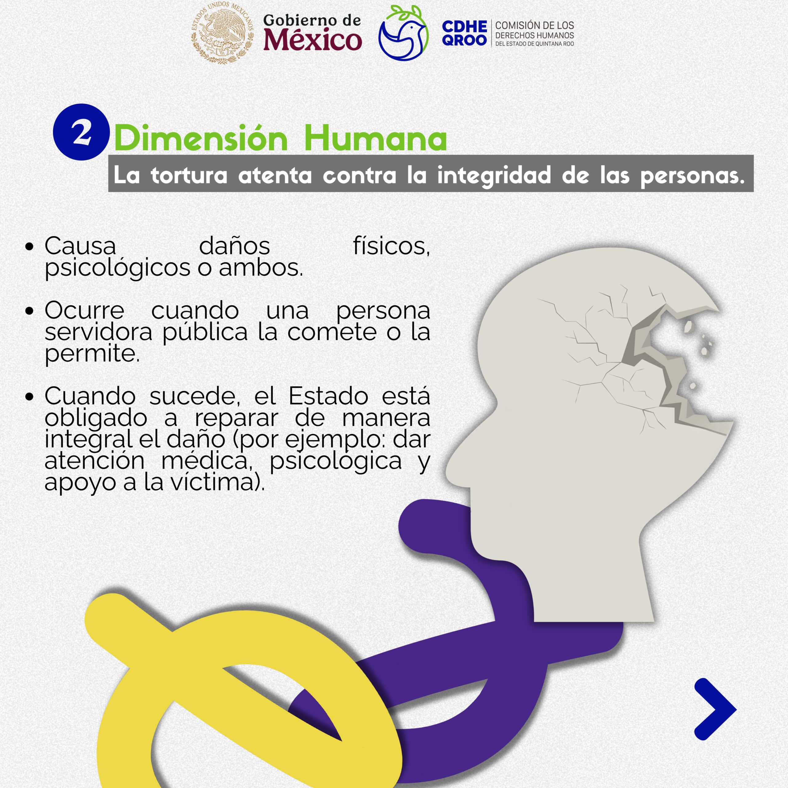 Campaña México sin Tortura 2026